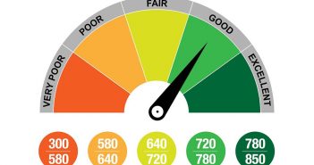 improve your credit score