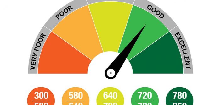 improve your credit score