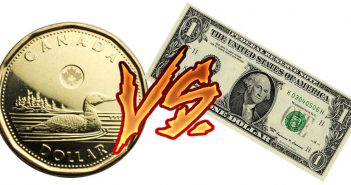 Canadian Dollar VS US Dollar