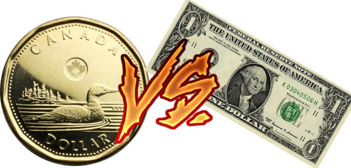 Canadian Dollar VS US Dollar