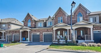 Average Townhouse Prices. What can you afford in Whitby, Ontario with $400,000 to $480,000?