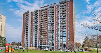 Condominium Price Index, Brampton 2021