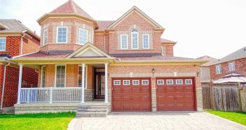 Real Estate Market Analysis for Houses, for Markham in October 2022