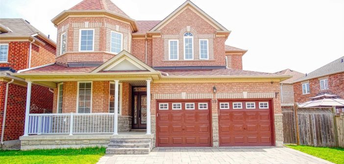 Real Estate Market Analysis for Houses, for Markham in October 2022